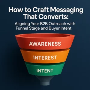 How to Craft Messaging That Converts Aligning Your B2B Outreach with Funnel Stage and Buyer Intent