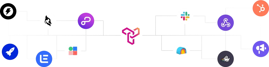So entwickelst du B2B-Messaging, das konvertiert – angepasst an Funnel-Stufe und Kaufabsicht 6 Trigify tracks contact-based signals across social media