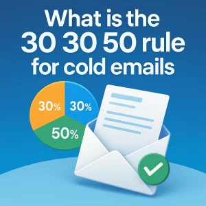 30 30 50 rule (1)