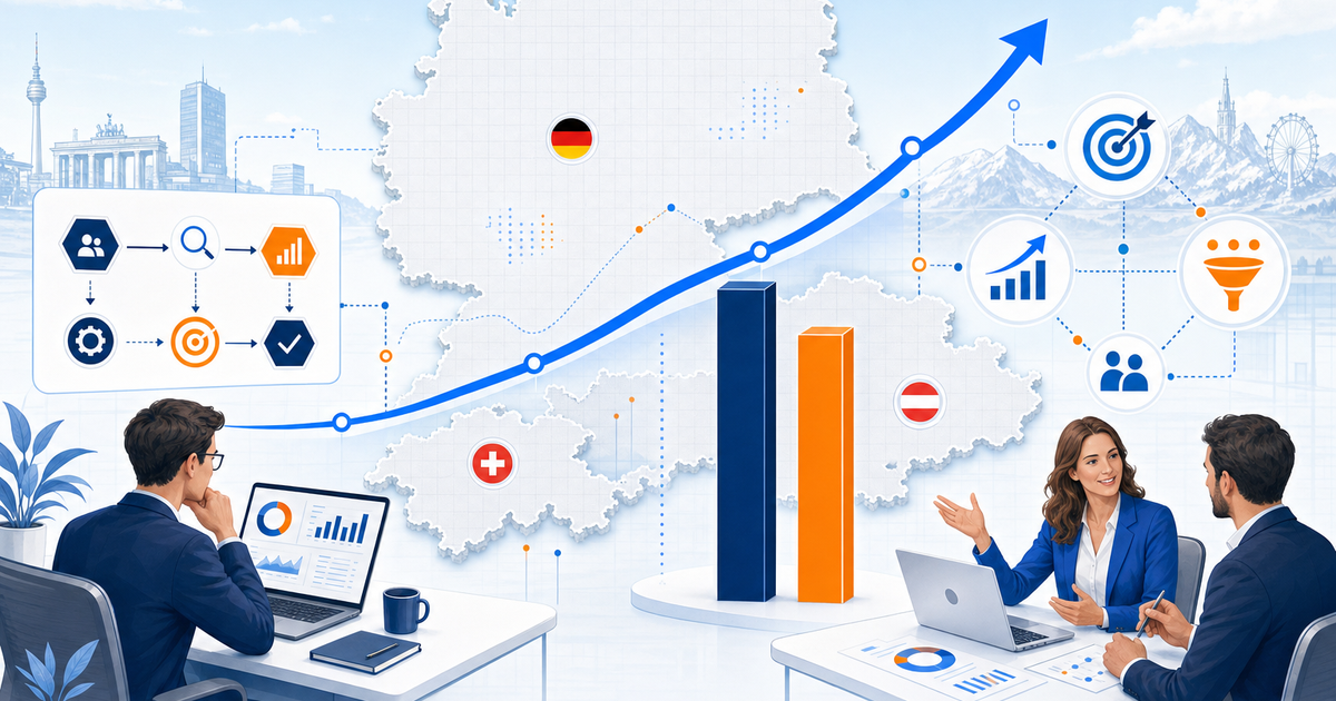 B2B Go-to-Market Strategy: The Guide for the DACH Market 2026 3 B2B go-to-market strategy DACH