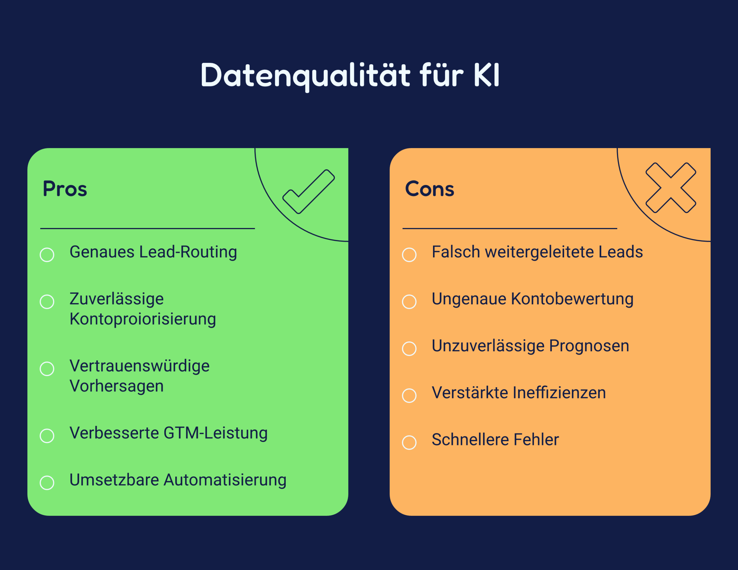 Die drei Kernursachen, die vor jedem KI-Einsatz behoben werden müssen Die drei Kernursachen, die vor jedem KI-Einsatz behoben werden müssen