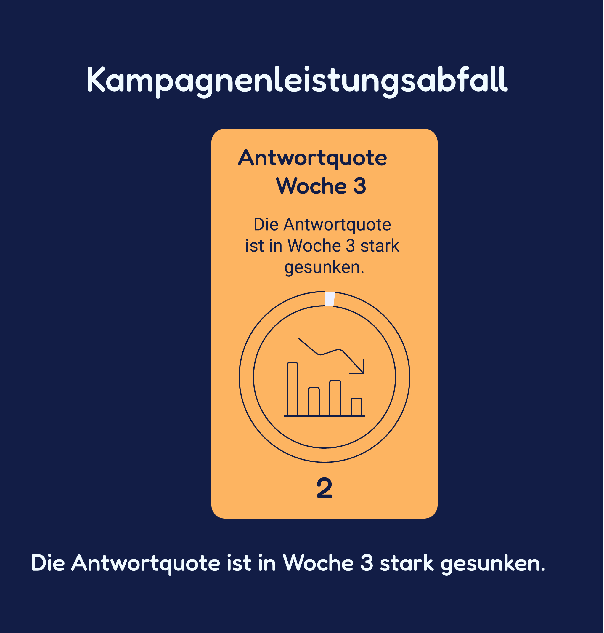 Sequenzlänge als häufigster Bottleneck Sequenzlänge als häufigster Bottleneck